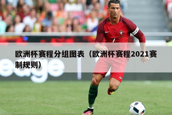 欧洲杯赛程分组图表（欧洲杯赛程2021赛制规则）