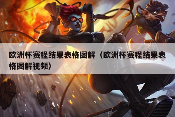 欧洲杯赛程结果表格图解(欧洲杯赛程结果表格图解视频)